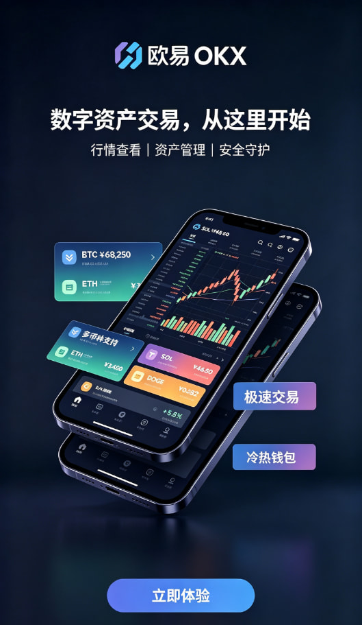 欧交易所APP官方下载交易操作步骤演示